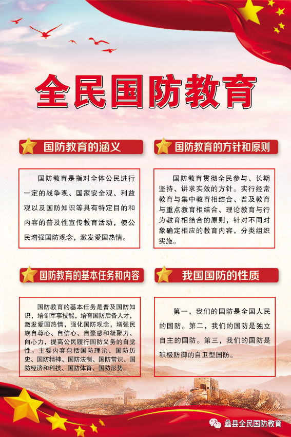 【全民国防教育宣传日应该知道的知识】国防教育知识海报和h5