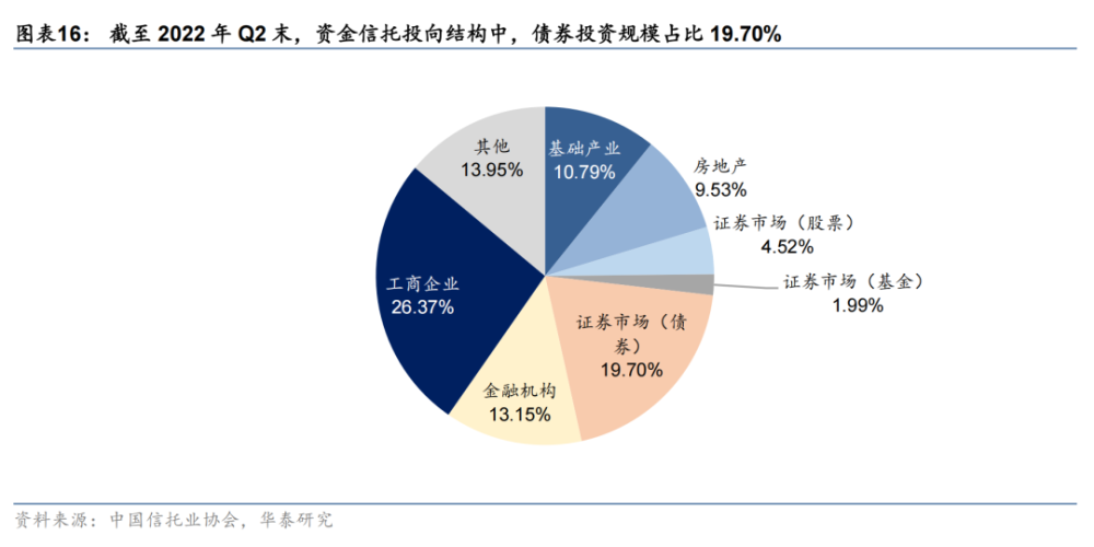 房屋转租合同期间大于原租赁合同期限_南京房屋违法租赁举报_房屋租赁公司电话