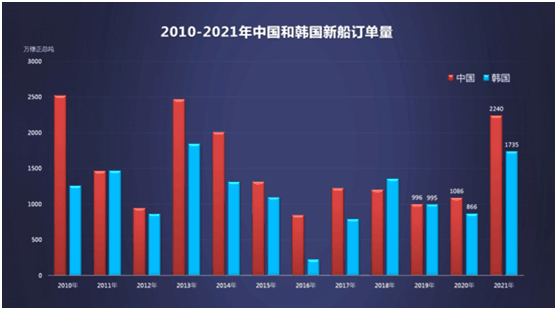 央行上海总部：8月人民币贷款增加632亿元住户部门贷款增加293亿元小小地球上海招聘2023已更新(新华网/头条)