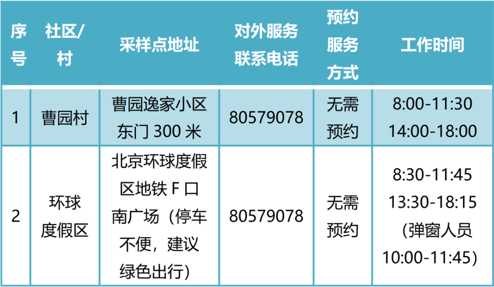 话剧《俗世奇人》揭幕大戏看北京·2022第六届老舍戏剧节六年级语文下册