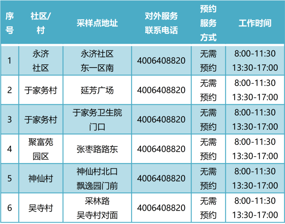 话剧《俗世奇人》揭幕大戏看北京·2022第六届老舍戏剧节六年级语文下册