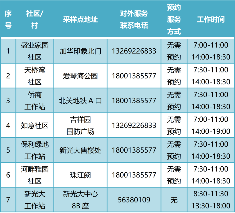 话剧《俗世奇人》揭幕大戏看北京·2022第六届老舍戏剧节六年级语文下册