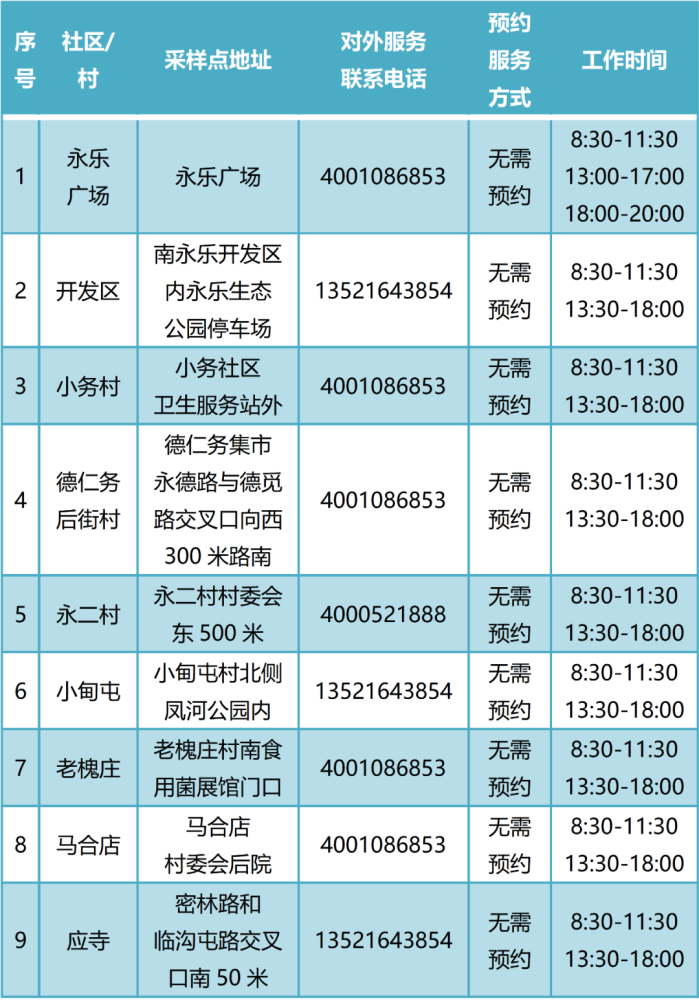 话剧《俗世奇人》揭幕大戏看北京·2022第六届老舍戏剧节六年级语文下册