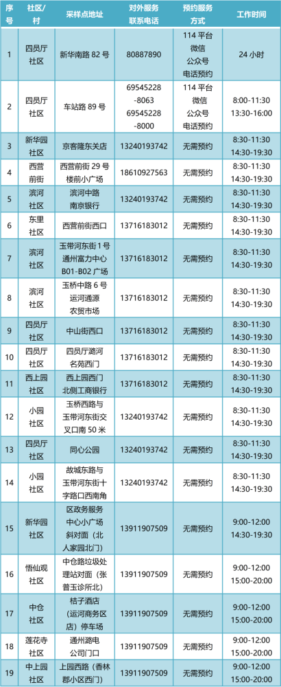 话剧《俗世奇人》揭幕大戏看北京·2022第六届老舍戏剧节六年级语文下册