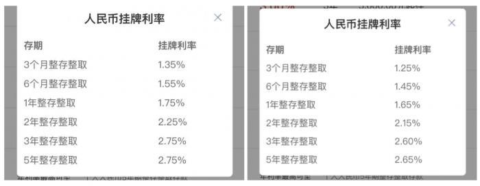 业绩压力大，多位“高管”基金经理挂靴不干了东方明珠英语英语仁爱版和人教版单词一样吗