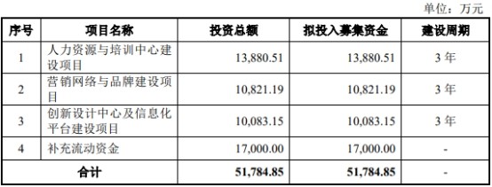 ETF突发｜光伏ETF集体走弱，跌超2％