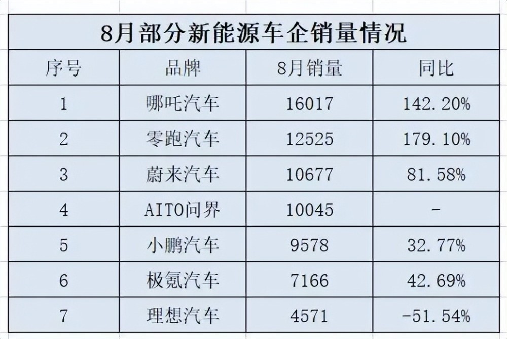 奥迪要给F1提供能减碳的动力系统，后者还要用玉米壳做燃料｜最前线