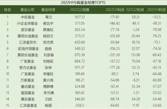 1年期最高可达4％！美元存款利率是人民币2倍，但别为此冲动换汇