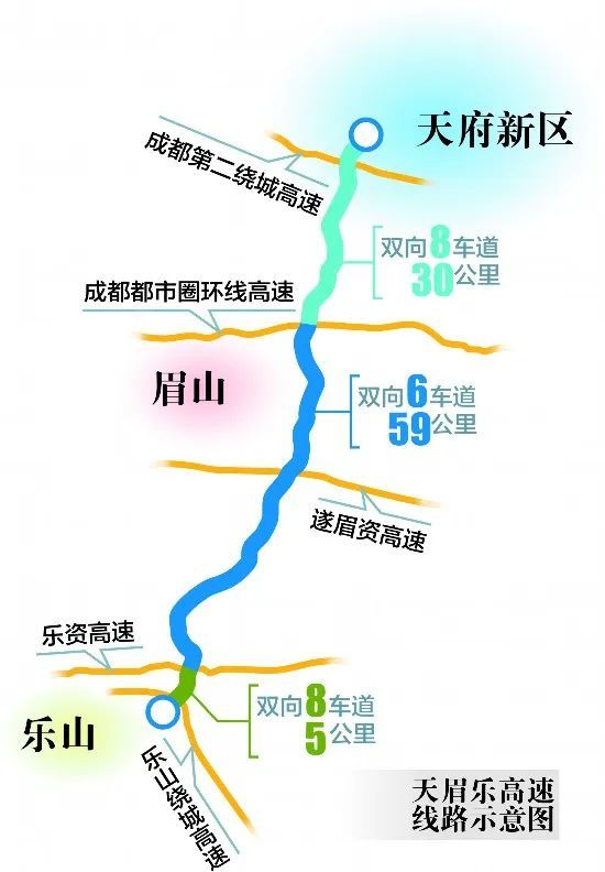 成乐之间高速公路1天眉乐高速初步设计获批