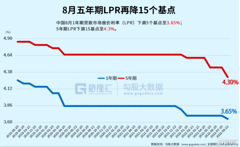 存款利率又降了！六大银行宣布：今起下调！会有更多银行跟进吗？最适合减肥的蔬菜沙拉