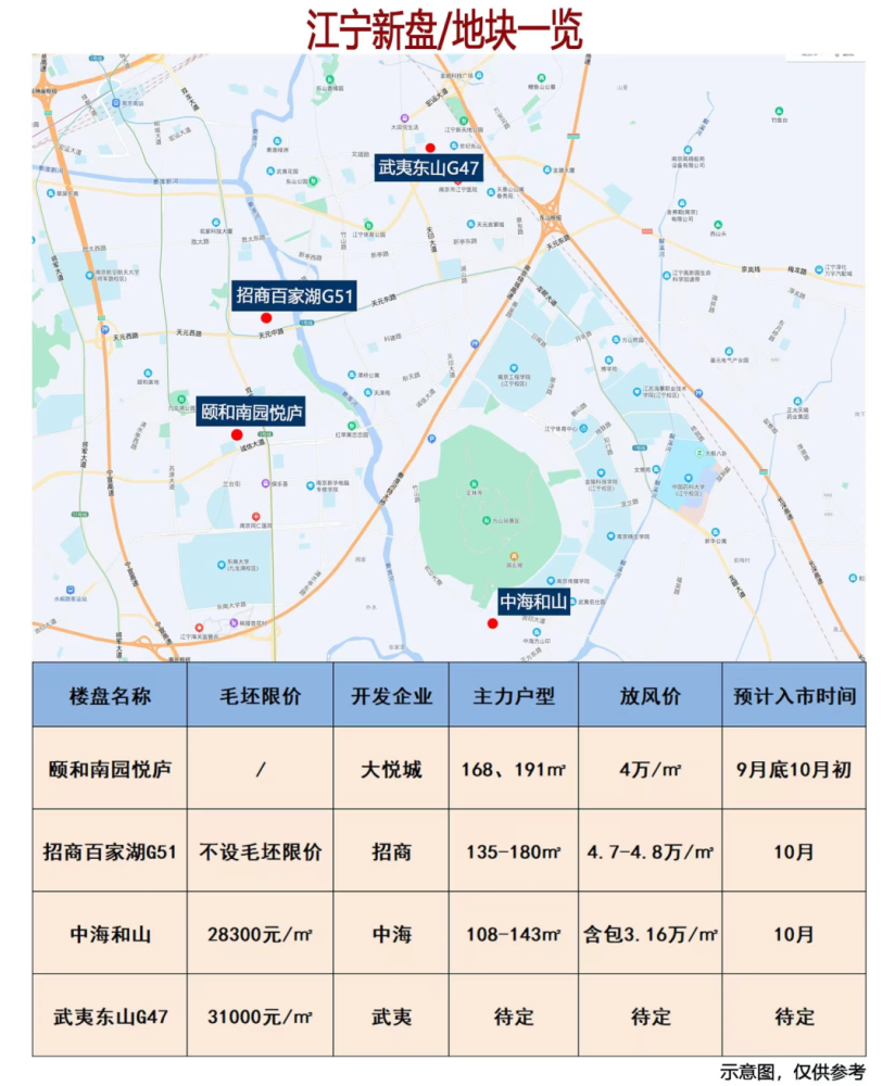 南京置业新动态：打造宜居城市的精彩篇章