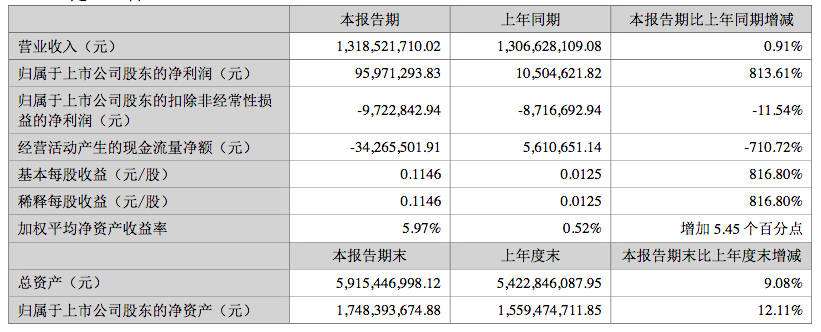 存款利息降了！只能被动接受？英语纳米盒子下载2022已更新(今日/知乎)