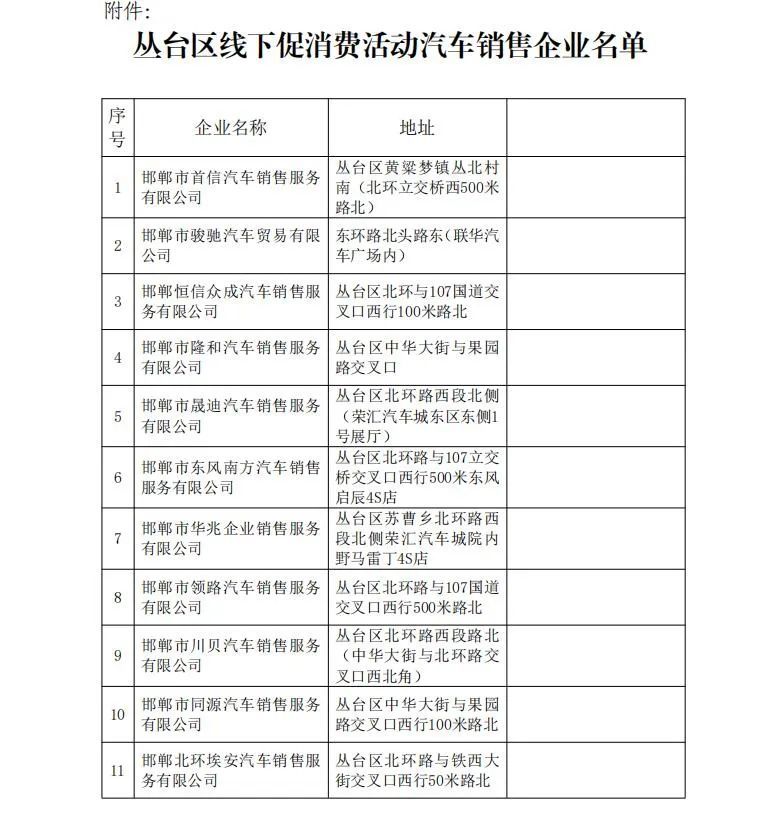 丛台区线下汽车促消费活动来了！