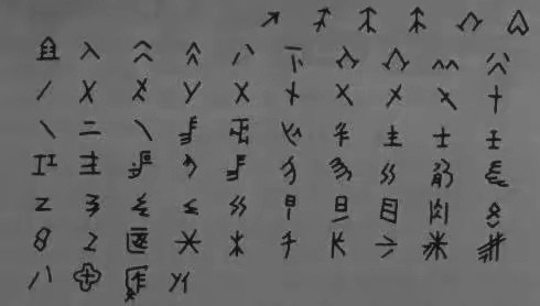 為何甲骨文前的古代文字都是刻刻畫畫的符號你認同這是文字嗎