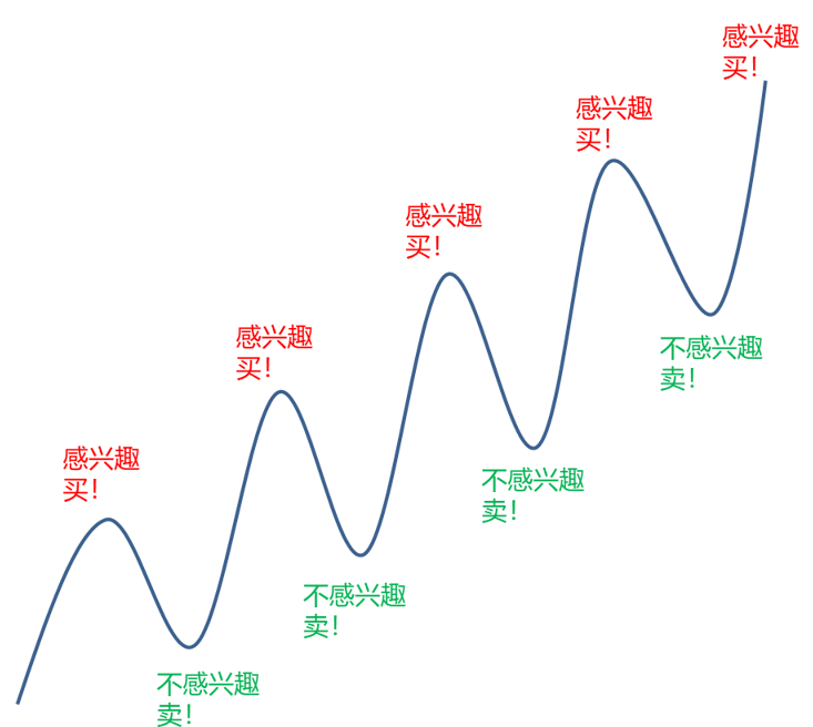 哈里梅根曝签约Netflix担任制作人，合约酬金高达9.7亿上热门的短视频素材