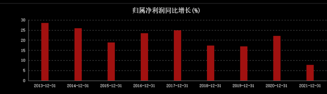 国办发文呼吁降低市场交易成本，证券ETF基金暴跌5.56％！苏莱曼尼耶2022已更新(哔哩哔哩/微博)