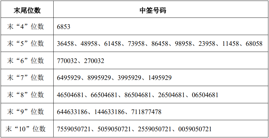 泽连斯基太狂，集结重兵要反攻俄罗斯本土，这才是车祸的原因