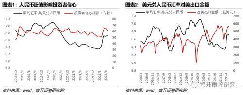 股市币论文人民贬值影响股价吗_人民币贬值对股票市场的影响_人民币贬值对股市影响论文