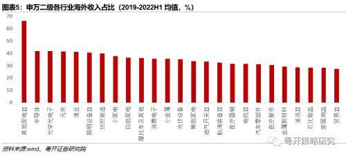 股市币论文人民贬值影响股价吗_人民币贬值对股票市场的影响_人民币贬值对股市影响论文