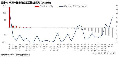 人民币贬值对股市影响论文_人民币贬值对股票市场的影响_股市币论文人民贬值影响股价吗