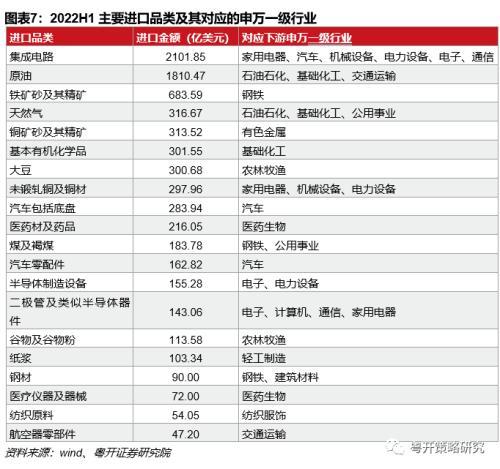 人民币贬值对股票市场的影响_人民币贬值对股市影响论文_股市币论文人民贬值影响股价吗