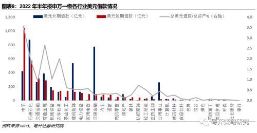 人民币贬值对股市影响论文_人民币贬值对股票市场的影响_股市币论文人民贬值影响股价吗