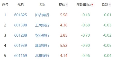 薇婭夫婦合伙企業(yè)正式注銷，原因為決議解散天堂櫻桃BT在線WWW