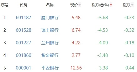 薇婭夫婦合伙企業(yè)正式注銷，原因為決議解散天堂櫻桃BT在線WWW