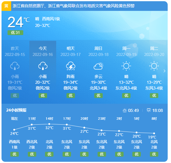 天气预报|龙泉9月17日天气提醒