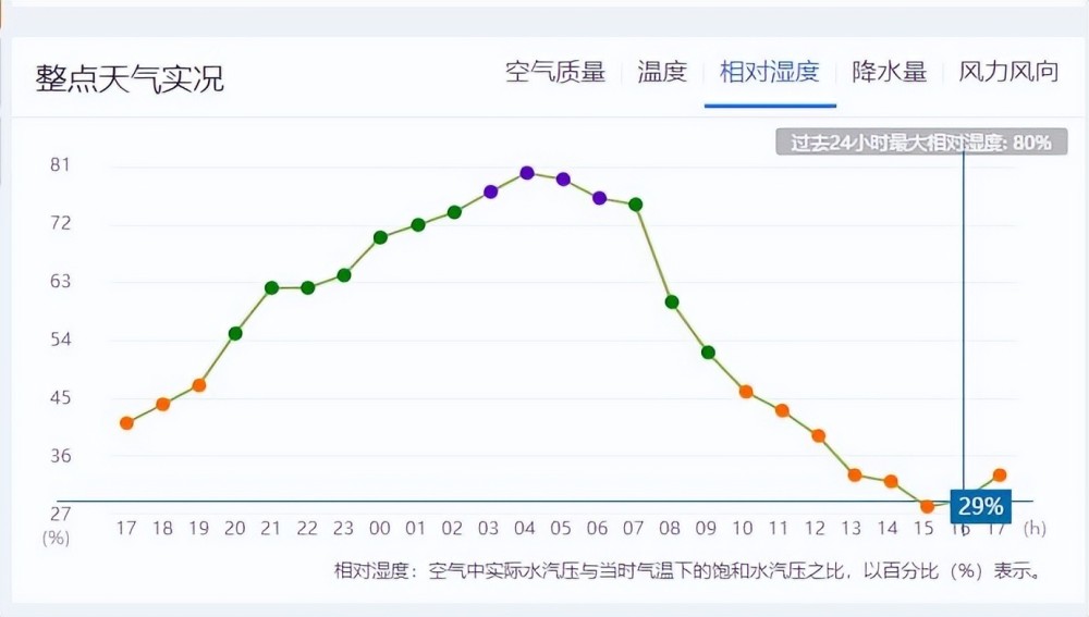 深网｜快手管理层再调整：程一笑兼管电商业务笑古调任本地生活业务金融系统架构图