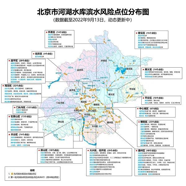 北京市河湖水库滨水风险点位分布图据了解,为保障市民更好地亲水,乐水