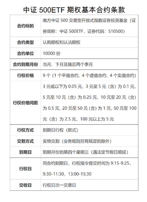 大只500登录-大只500注册-亲推网