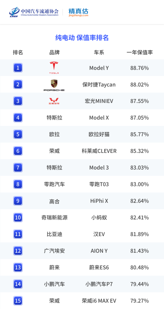 凯迪拉克×原神联动现已开启