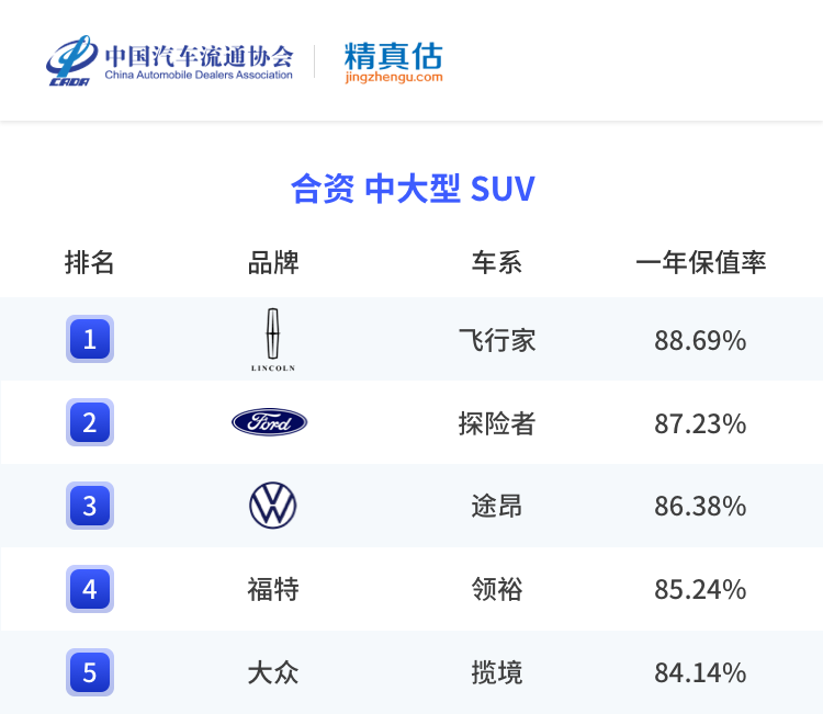 凯迪拉克×原神联动现已开启