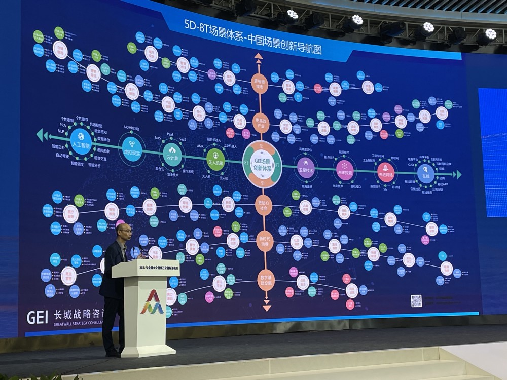 中国场景创新体系报告2022发布｜多个城市举起场景大旗
