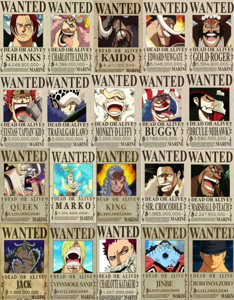 海贼王人物最新悬赏金排名!排名大变动!_腾讯新闻