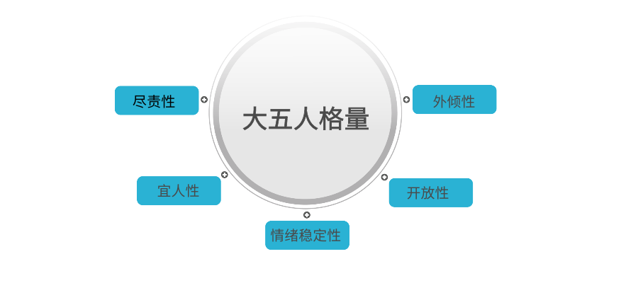 腾讯网