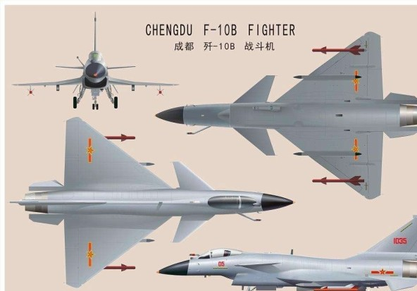图为歼-10b战斗机三视图.
