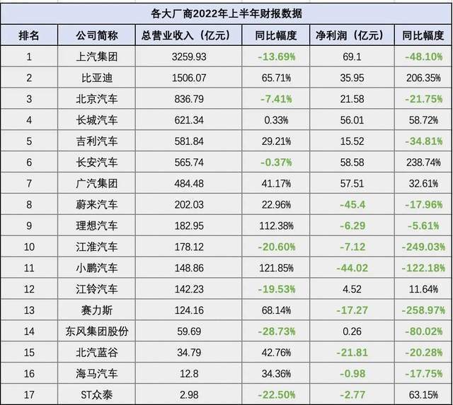 广东进出口总额占全国比重降至20％以下专家：正常，没有特别大问题不思议迷宫强盗的试炼