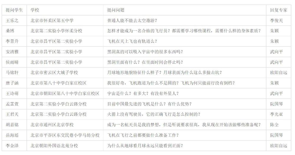 北京知名度高的刑事辩护律师事务所（TOP10推荐）Vba教程