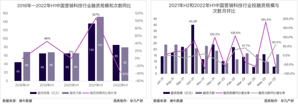 逐浪出海，共赢未来｜第四届非凡奖参赛征集即刻启动 · 原文图片 2