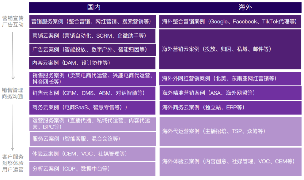 逐浪出海，共赢未来｜第四届非凡奖参赛征集即刻启动 · 原文图片 3