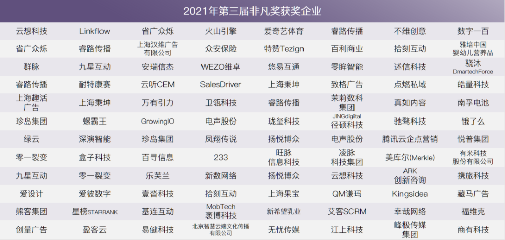 一年一度非凡奖，首批评审嘉宾正式公布 · 原文图片 22