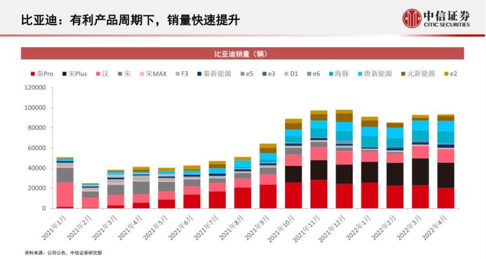 首款搭载大疆智能驾驶系统车型发布！超高颜值外观，售价仅8.78万起