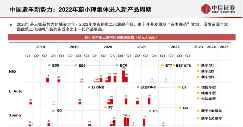 首款搭载大疆智能驾驶系统车型发布！超高颜值外观，售价仅8.78万起