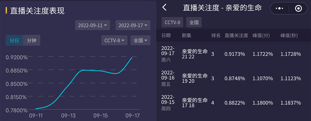 短视频不信“算命”