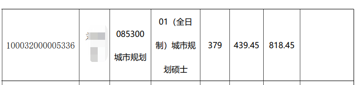 【干货】清华大学城市方案专硕23年考研参阅书、招生人数、分数线…(2023己更新)插图2