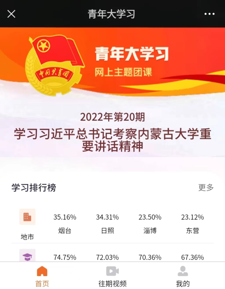 青年大学习丨2022年第20期