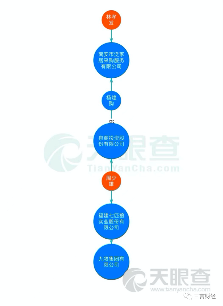 外部扰动袭来，A股投资者如何应对？私募最新研判来了