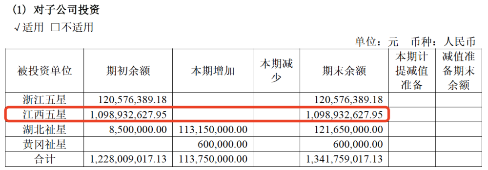 责令停产！五洲特纸子公司再发安全事故，将影响下半年业绩英语简单对话两人十句